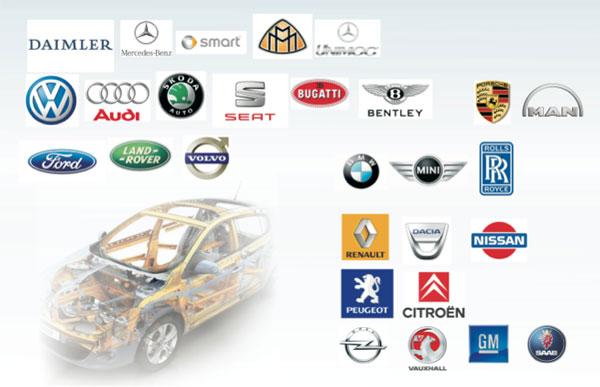 clientes OEM Hewi