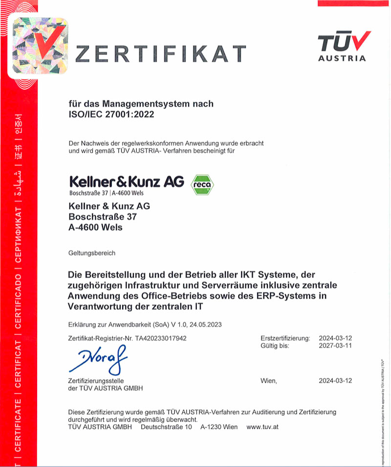 ISO 27001 2022